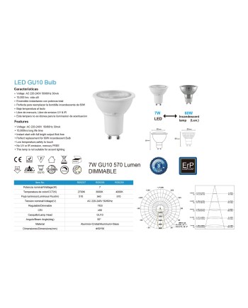 BOMBILLA LED - GU10 DIM 7W 3000K
